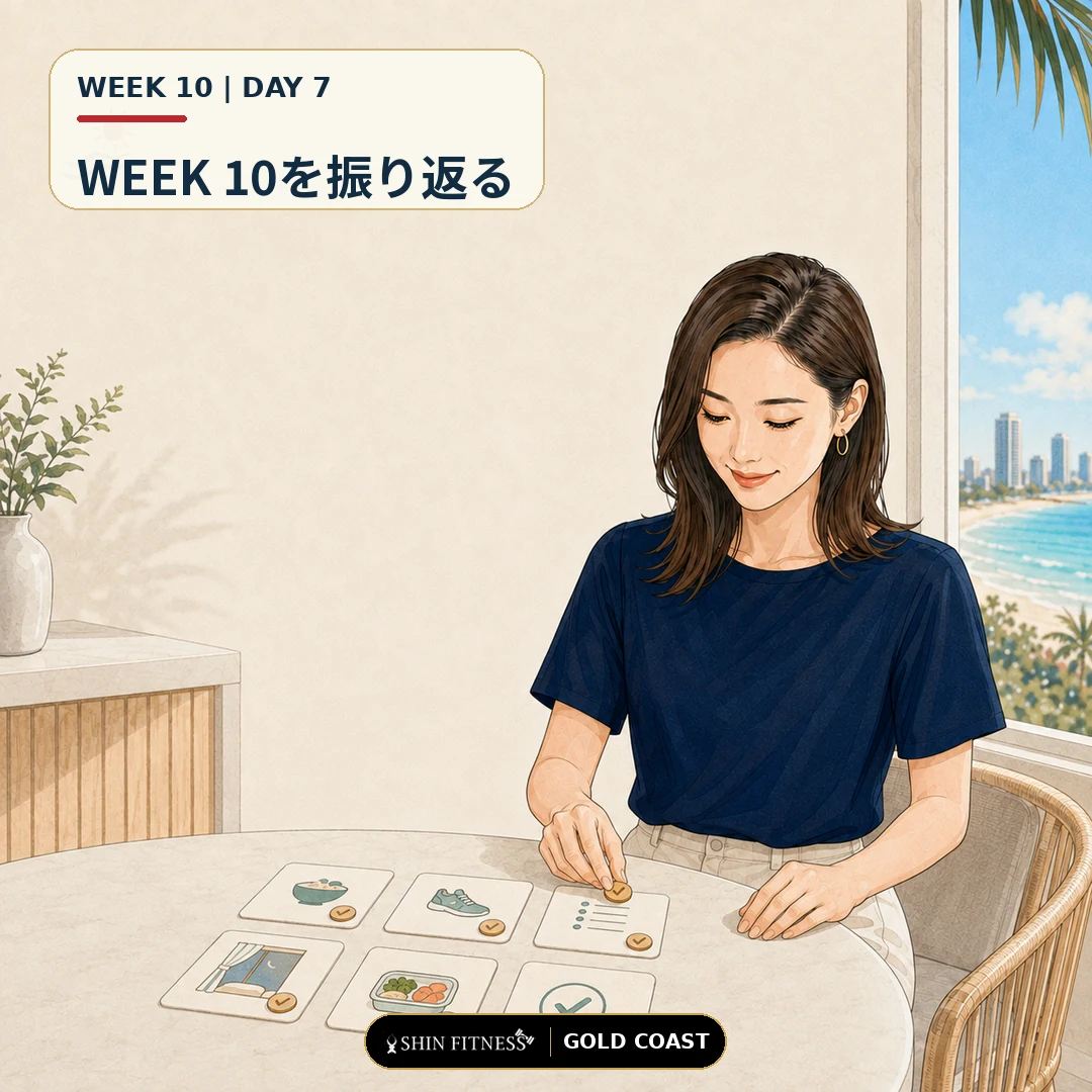 10週目の振り返りチェックイン画像