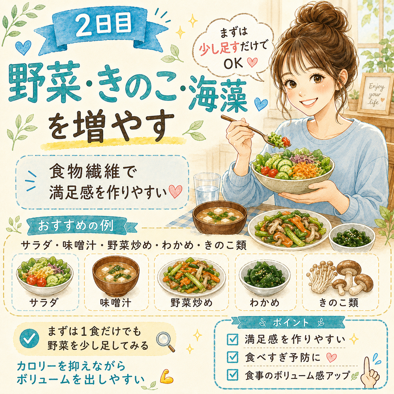 2日目 野菜きのこ海藻を増やす