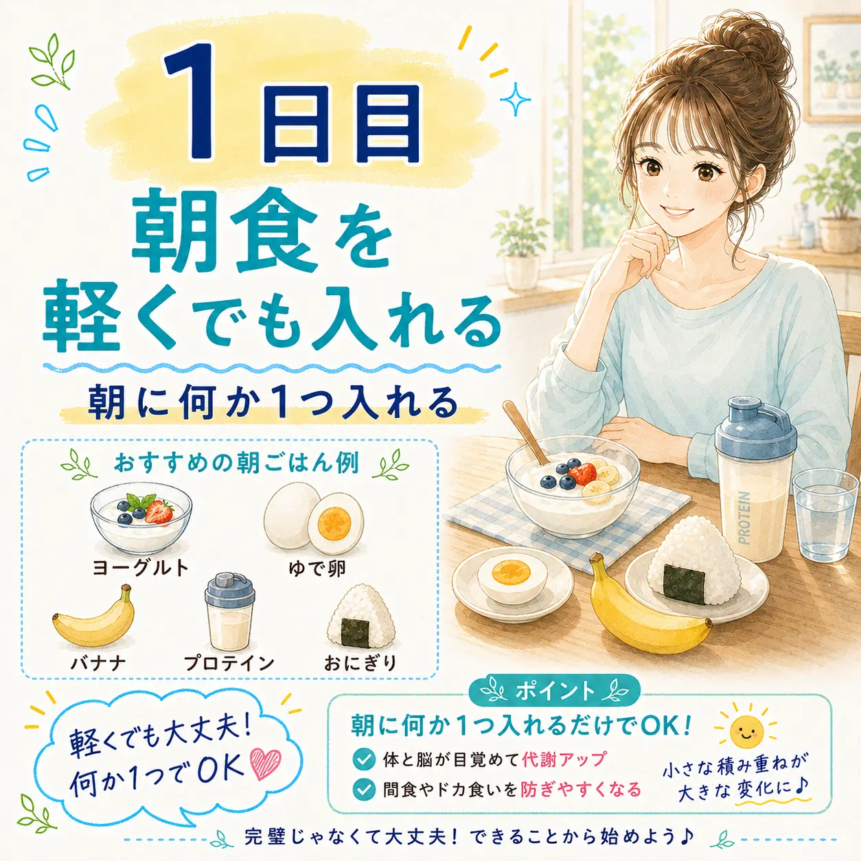 1日目 朝食を軽くでも入れる