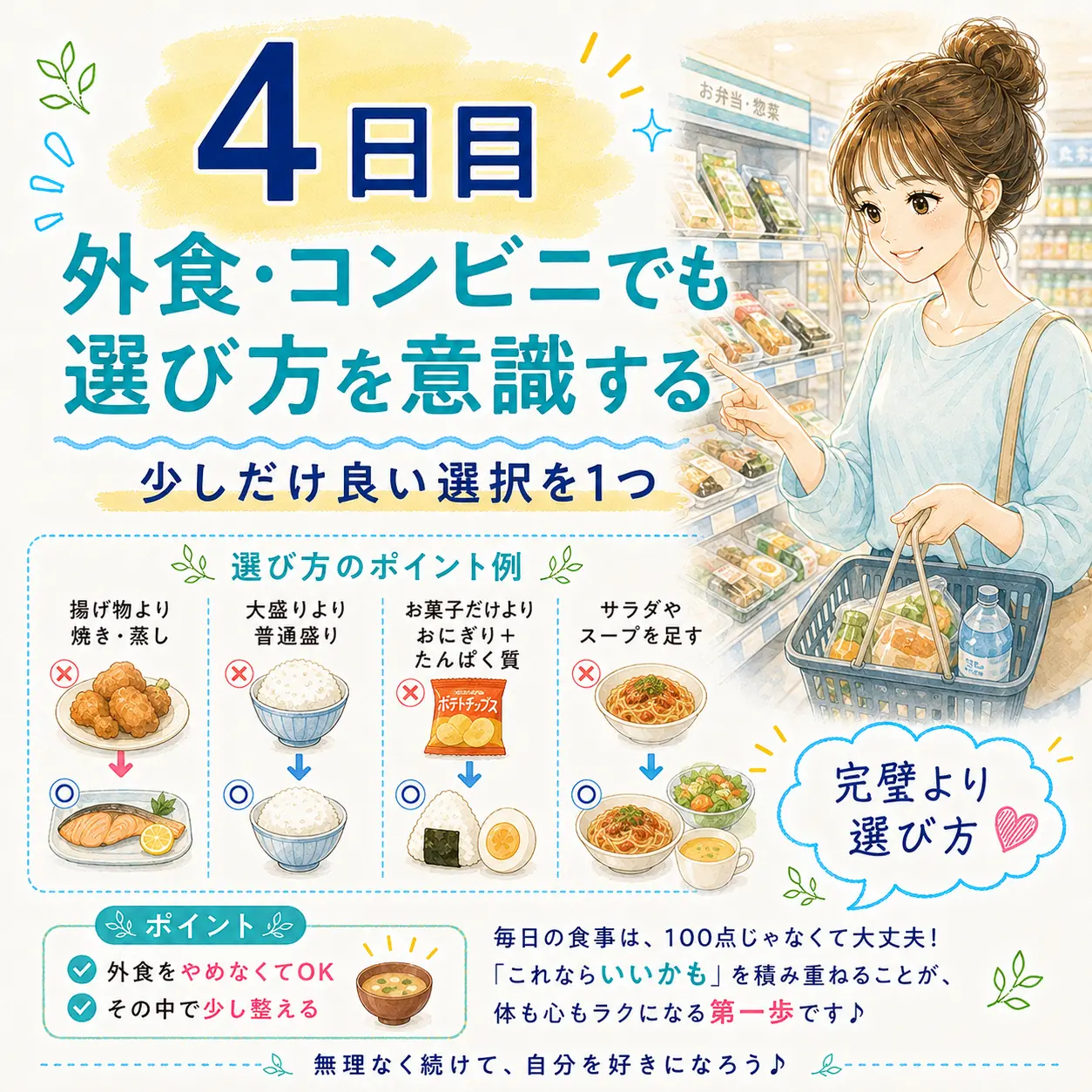 4日目 外食・コンビニでも選び方を意識する