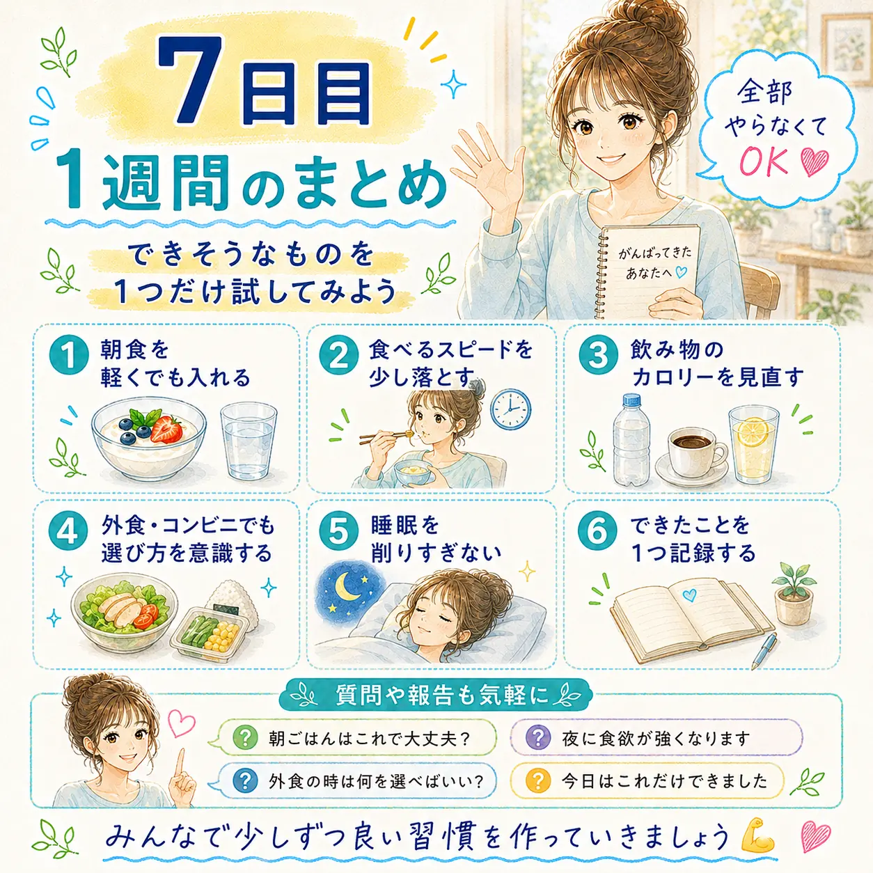 無料LINE第4週 食欲と生活を整える6つの減量習慣まとめ