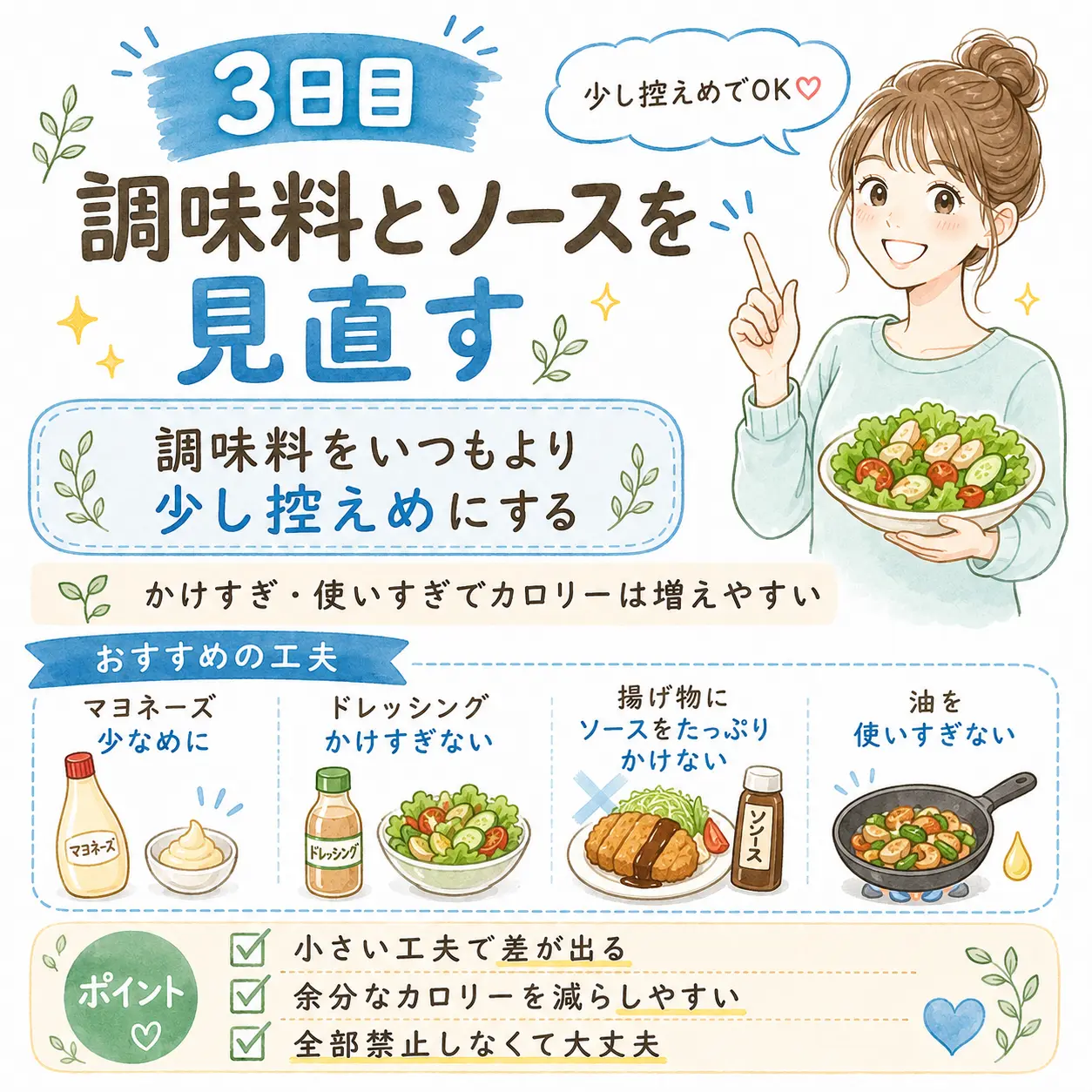 3日目 調味料とソースを見直す
