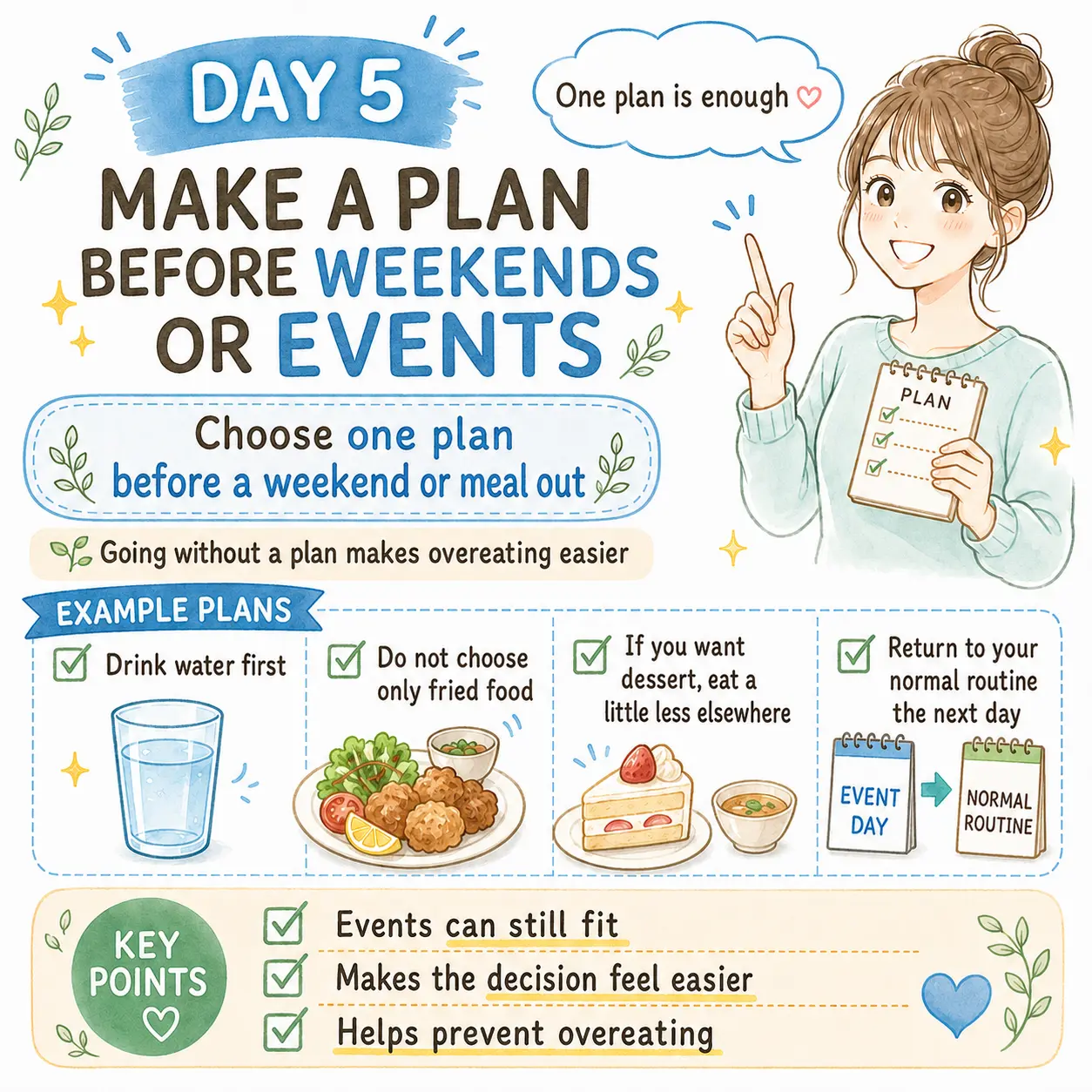 Day 5 make a plan before weekends or events