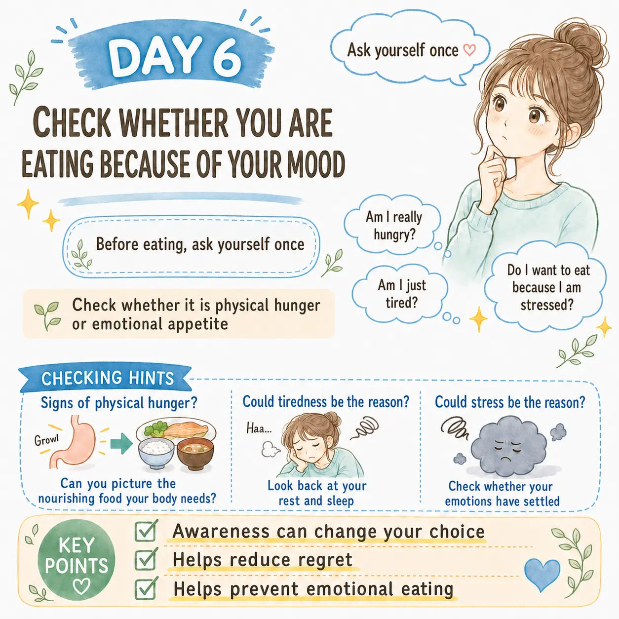 Day 6 check whether you are eating because of your mood