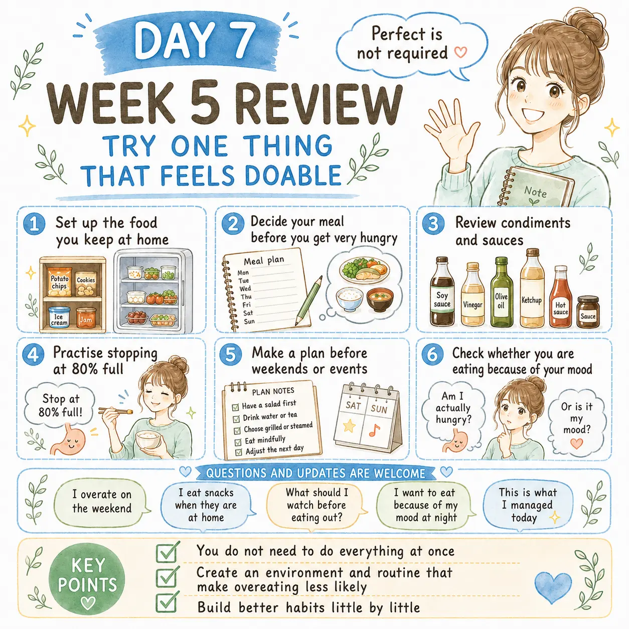 Week 5 review of six habits that make overeating less likely