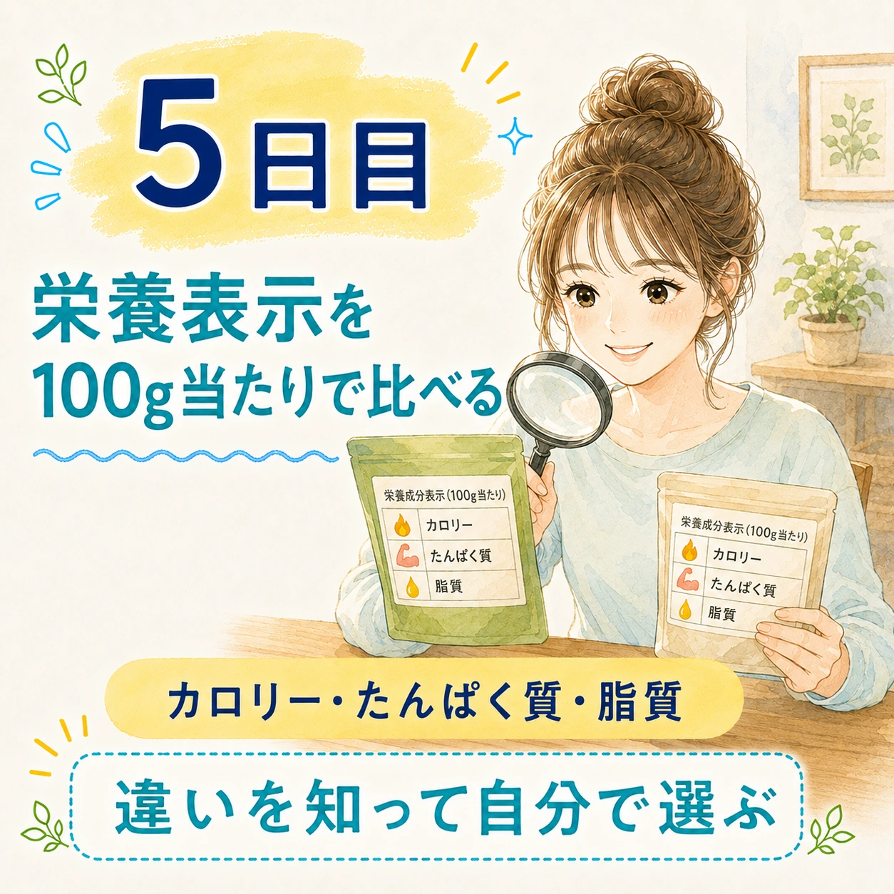5日目 栄養表示を100g当たりで比べる