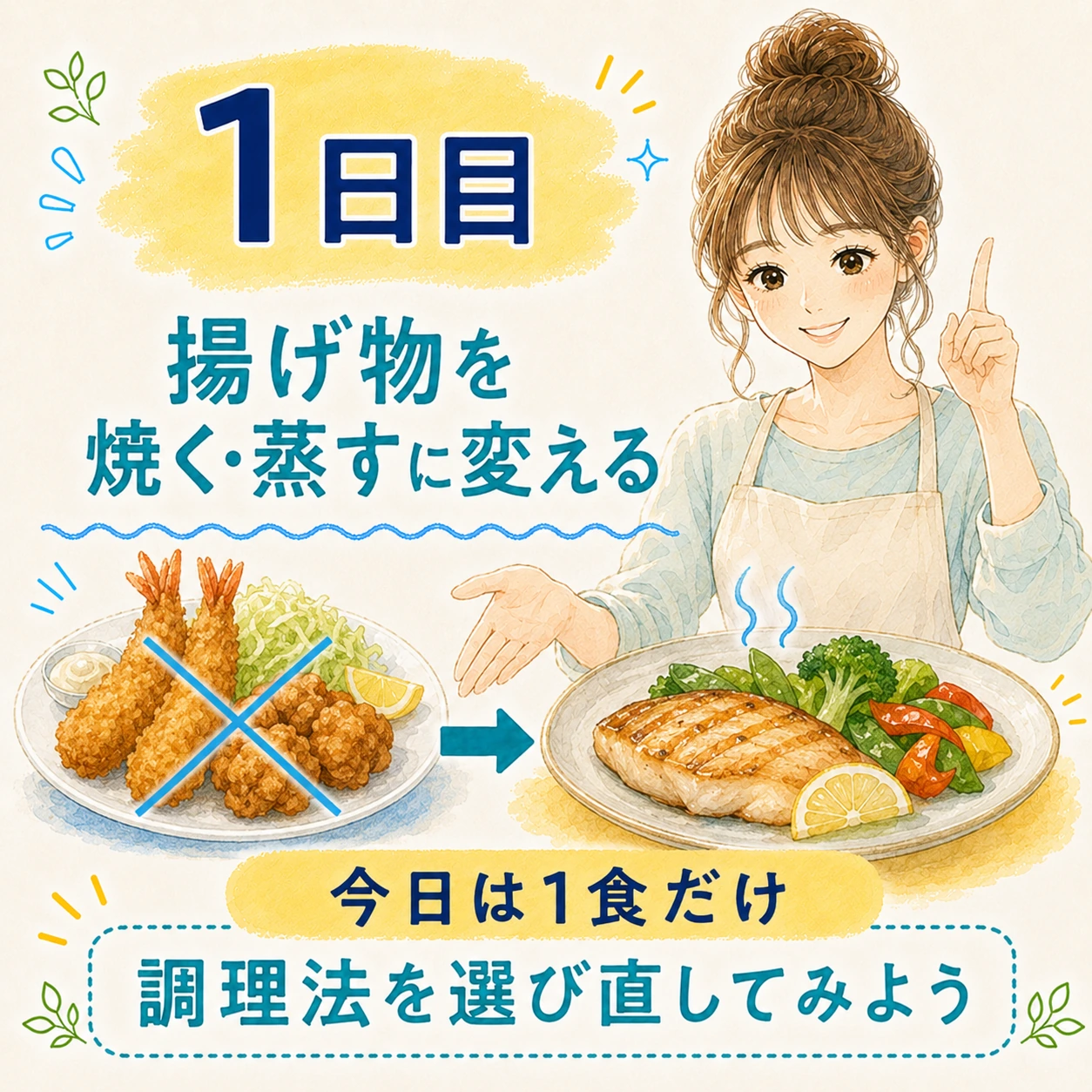 1日目 揚げ物を焼く・蒸す料理に変える