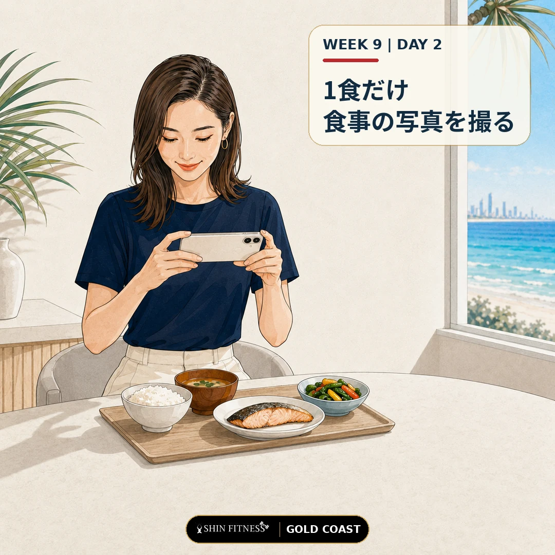 1食だけ食事の写真を撮る