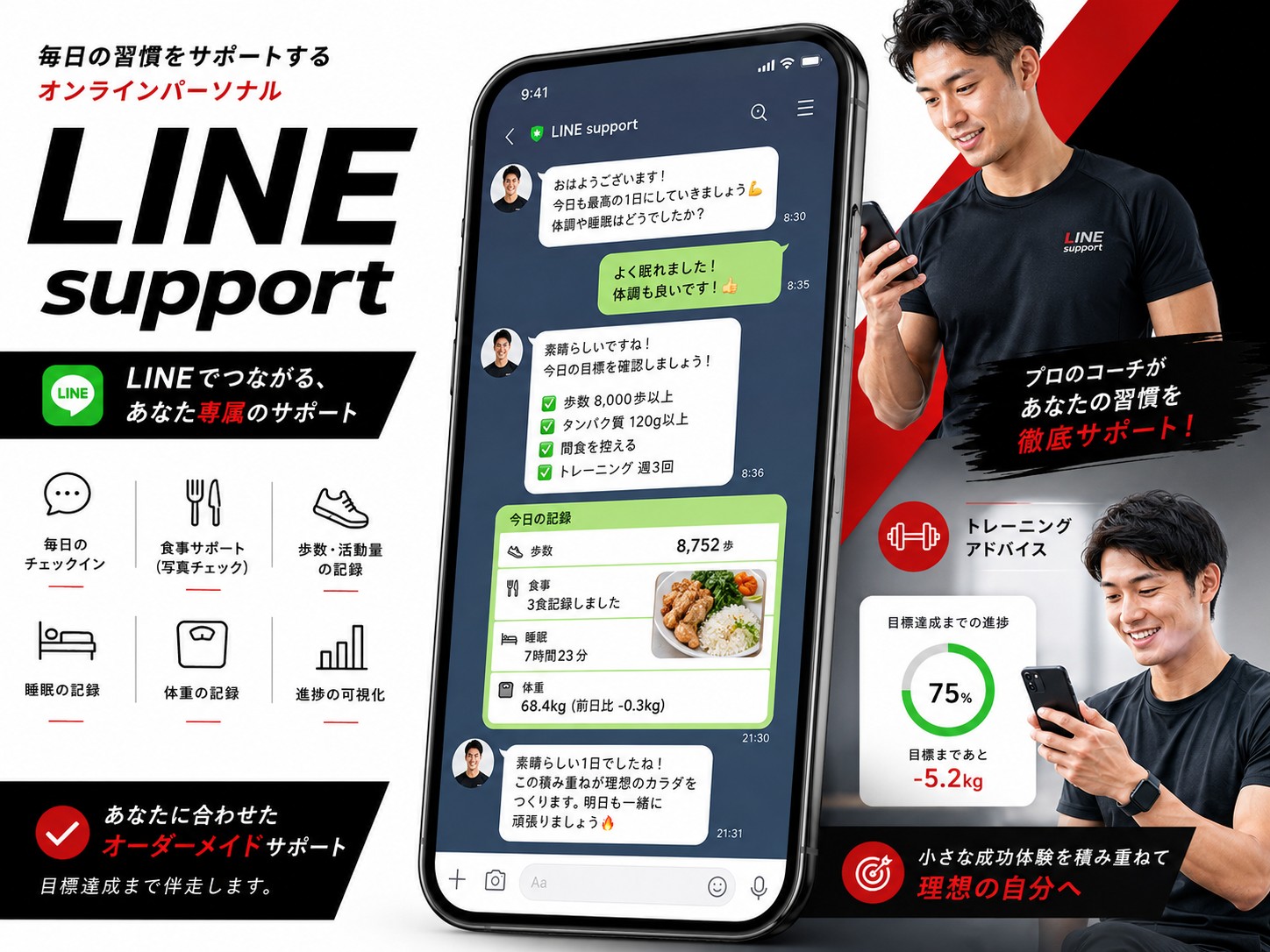 SHIN FITNESS Premium LINE Support image